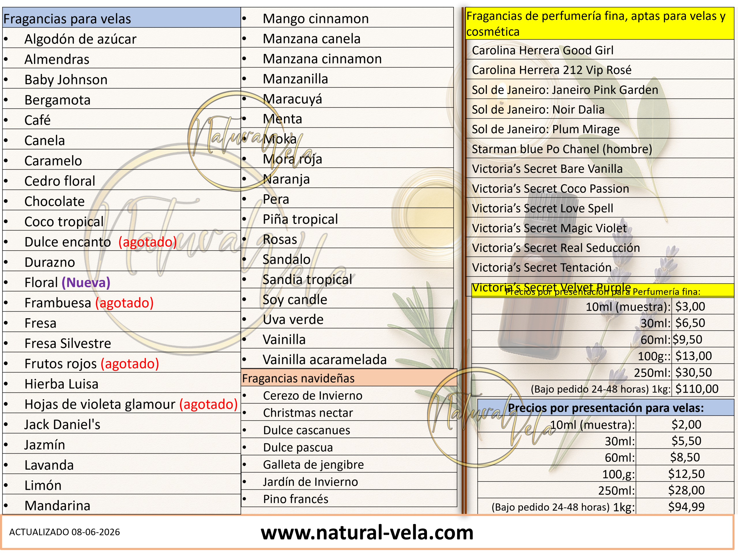 Fragancias para velas - Image 2